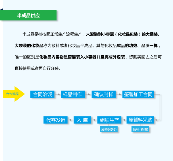 化妆品半成品供应